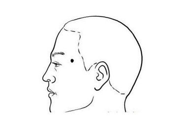 男人的福痣和禍痣 男人的福痣和禍痣